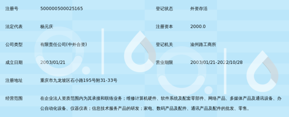 阳光雨露信息技术服务（北京）重庆服务中心 专业网络技术服务的西南枢纽